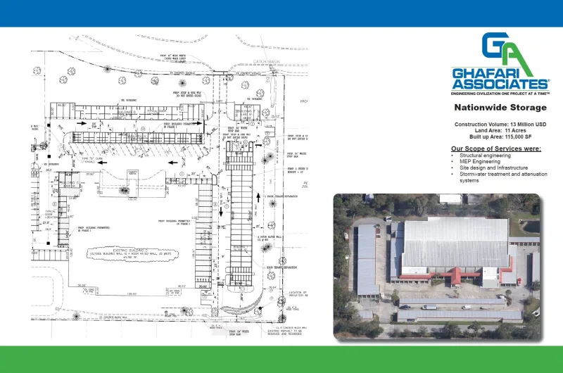 Nationwide Storage